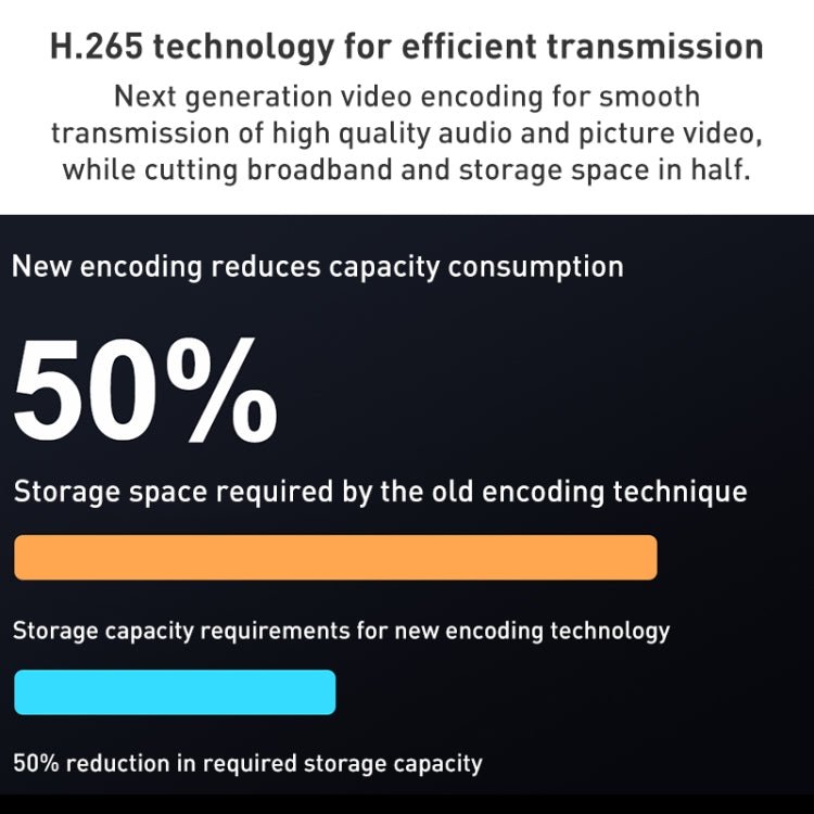 QX81 Humanoid Recognition AI Alarm WIFI Spherical Dual 2MP IP Camera - Trustpick