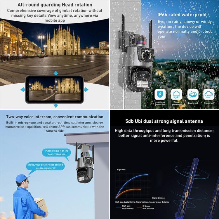 QX81 Humanoid Recognition AI Alarm WIFI Spherical Dual 2MP IP Camera - Trustpick