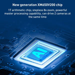 QX81 Humanoid Recognition AI Alarm WIFI Spherical Dual 2MP IP Camera - Trustpick