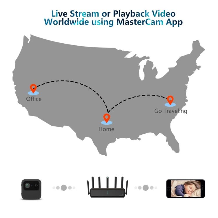 R9 Portable Cell Phone Remote Webcam Home Wireless WiFi Camera HD Night Vision Monitor Camera - Trustpick