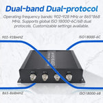 RFID 4 - Channel UHF Long - Range Reader, Industrial Access Control & Warehouse Management RFID Reader / Writer - Trustpick