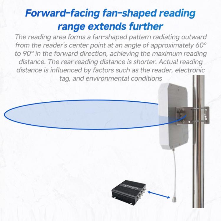 RFID 4 - Channel UHF Long - Range Reader, Industrial Access Control & Warehouse Management RFID Reader / Writer - Trustpick