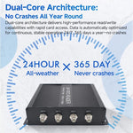 RFID 4 - Channel UHF Long - Range Reader, Industrial Access Control & Warehouse Management RFID Reader / Writer - Trustpick