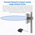 RFID 4 - Channel UHF Long - Range Reader with Antenna, Industrial Access Control & Warehouse Management RFID Reader / Writer - Trustpick