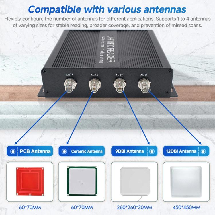 RFID 4 - Channel UHF Long - Range Reader with Antenna, Industrial Access Control & Warehouse Management RFID Reader / Writer - Trustpick