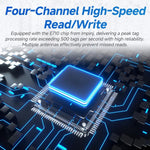 RFID 4 - Channel UHF Long - Range Reader with Antenna, Industrial Access Control & Warehouse Management RFID Reader / Writer - Trustpick