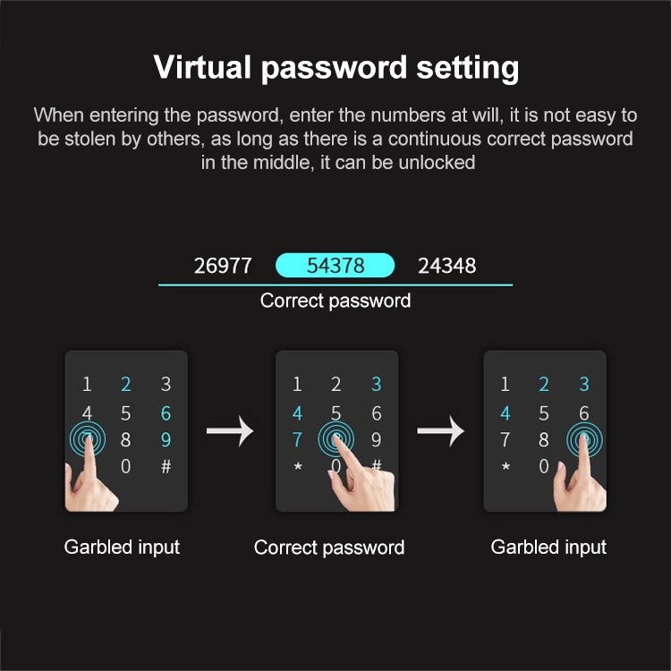 S011M Multi - functional Automatic Fingerprint Lock Hotel Apartment Intelligent Electronic Swipe Password Lock - Trustpick