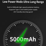 S50S 4.3 inch IPS LCD Screen 1080P Infrared Night Vision WiFi Smart Cat Eye Video Doorbell - Trustpick