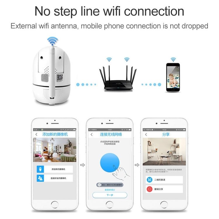 SECTEC IL - HIP291 - 2M - AI Intelligent Tracking Monitor Mobile Phone Remote Wireless Network Wifi Camera Cloud Storage Intelligent Shaking Head Network Camera - Trustpick