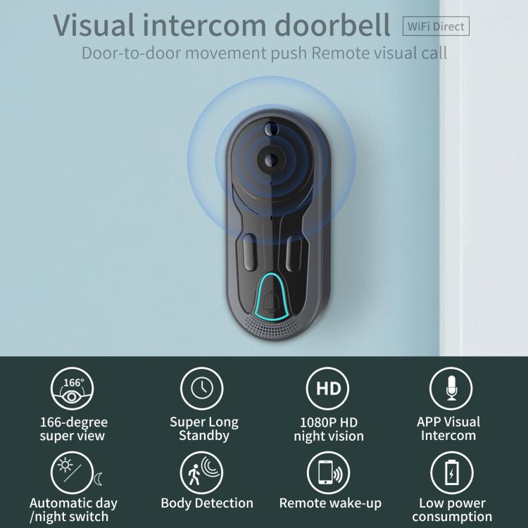 Smart Night Vision WiFi Wireless Voice Intercom Monitoring Video Doorbell - Trustpick