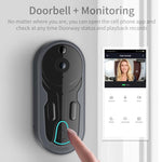 Smart Night Vision WiFi Wireless Voice Intercom Monitoring Video Doorbell - Trustpick