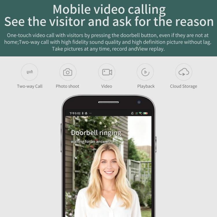 Smart Night Vision WiFi Wireless Voice Intercom Monitoring Video Doorbell - Trustpick