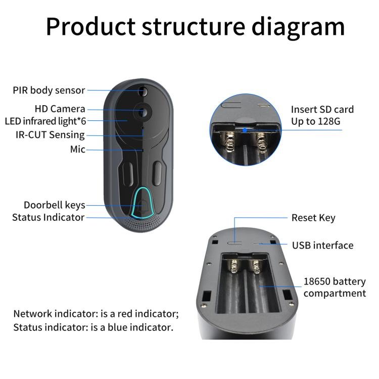 Smart Night Vision WiFi Wireless Voice Intercom Monitoring Video Doorbell - Trustpick