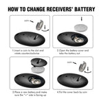 Smart Remote Wireless Key Finder with LED Flashlight, 1 RF Transmitter and 4 Receivers - Trustpick