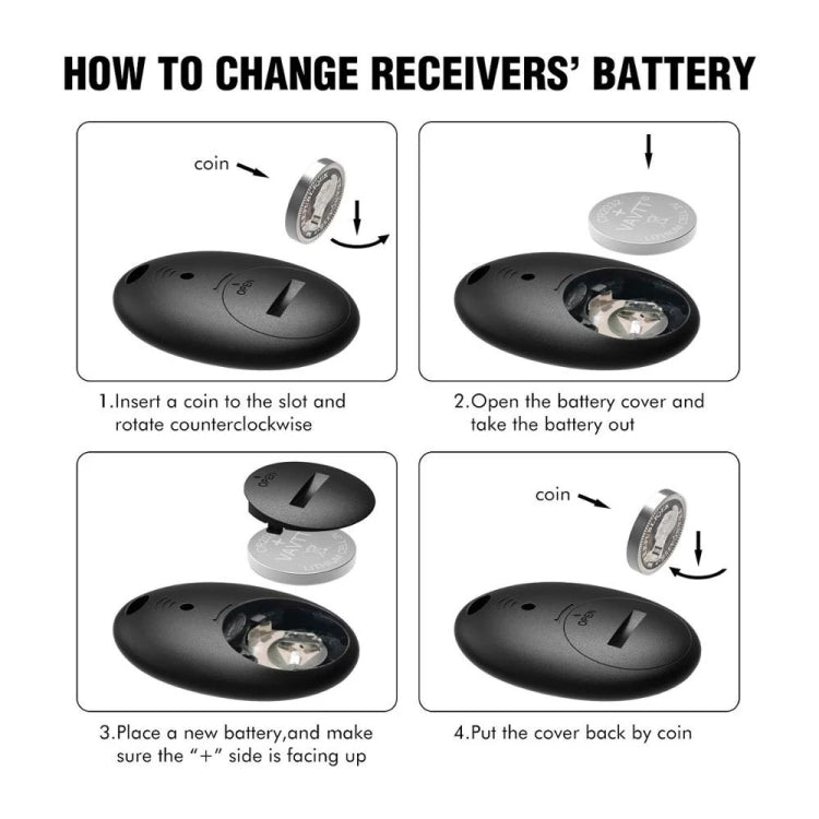 Smart Remote Wireless Key Finder with LED Flashlight, 1 RF Transmitter and 4 Receivers - Trustpick