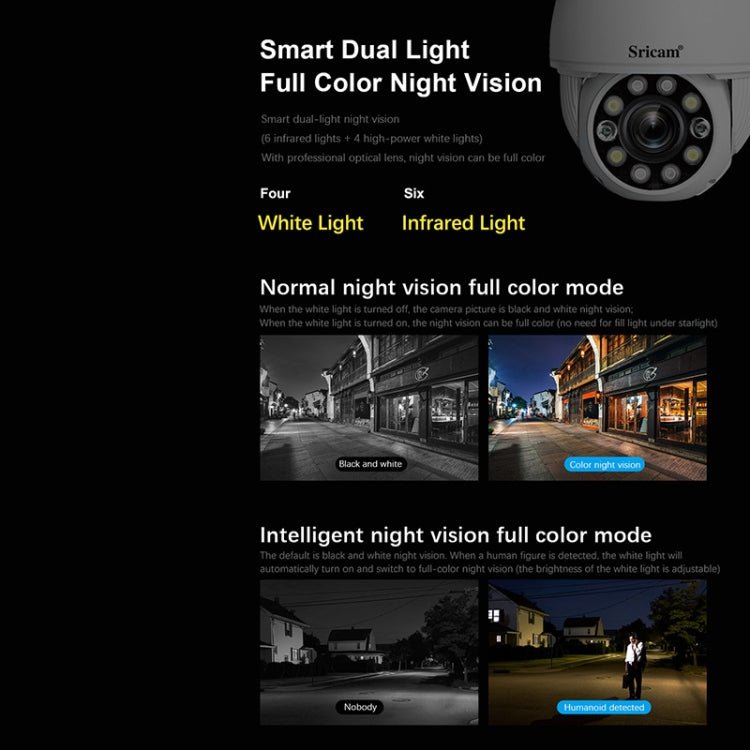 Sricam SP008C 5MP 10X Zoom IP66 Waterproof CCTV WiFi IP Camera Monitor - Trustpick