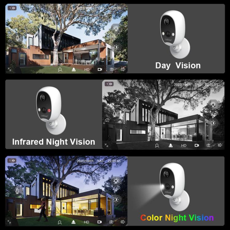 SriHome DH008 4MP 2K Low Power Consumption Wireless Security Camera System - Trustpick