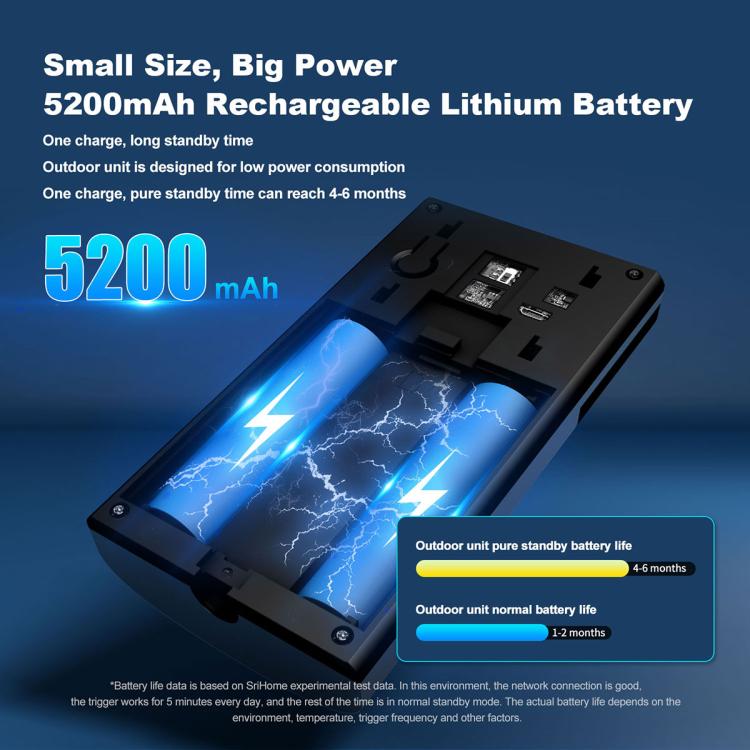 SriHome DH051+DH002 4MP HD Smart WiFi Video PIR Visual Doorbell Set - Trustpick