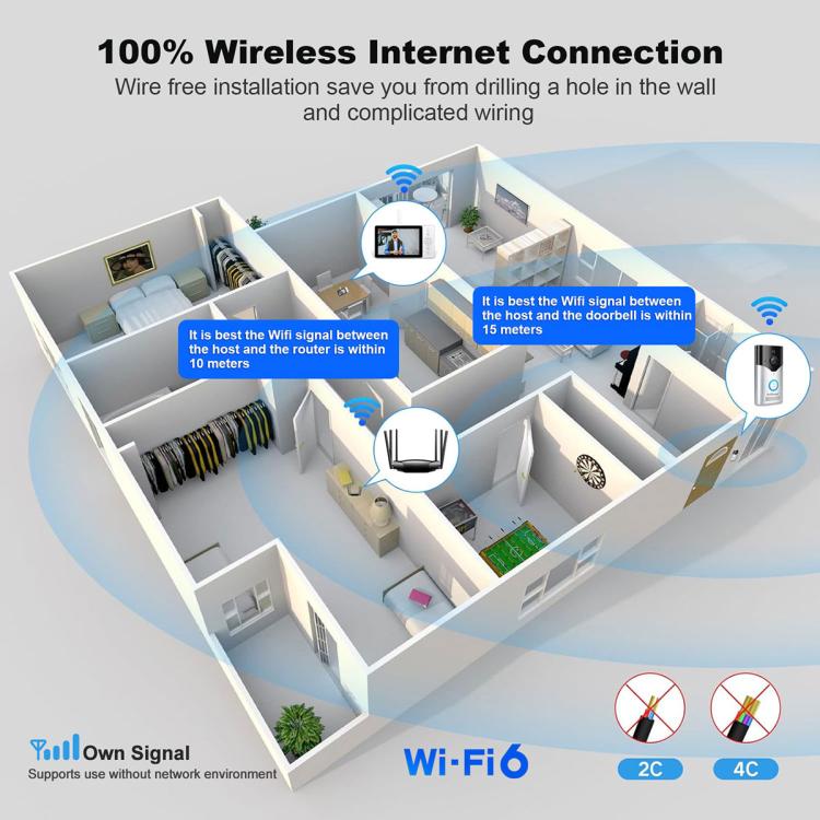 SriHome DH051+DH002 4MP HD Smart WiFi Video PIR Visual Doorbell Set - Trustpick