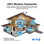 SriHome DH051+DH002+DH008 4MP HD Smart WiFi Video PIR Visual Doorbell Set - Trustpick