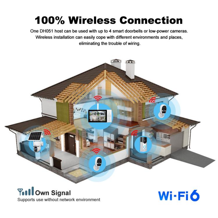 SriHome DH051+DH002+DH008 4MP HD Smart WiFi Video PIR Visual Doorbell Set - Trustpick