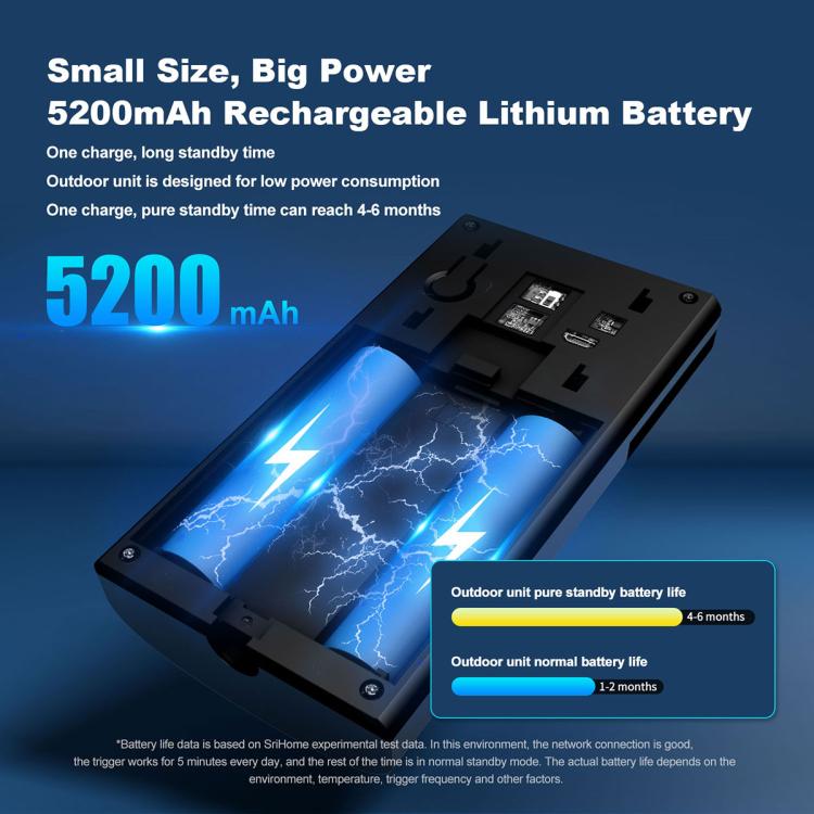 SriHome DH051+DH002+DH008 4MP HD Smart WiFi Video PIR Visual Doorbell Set - Trustpick