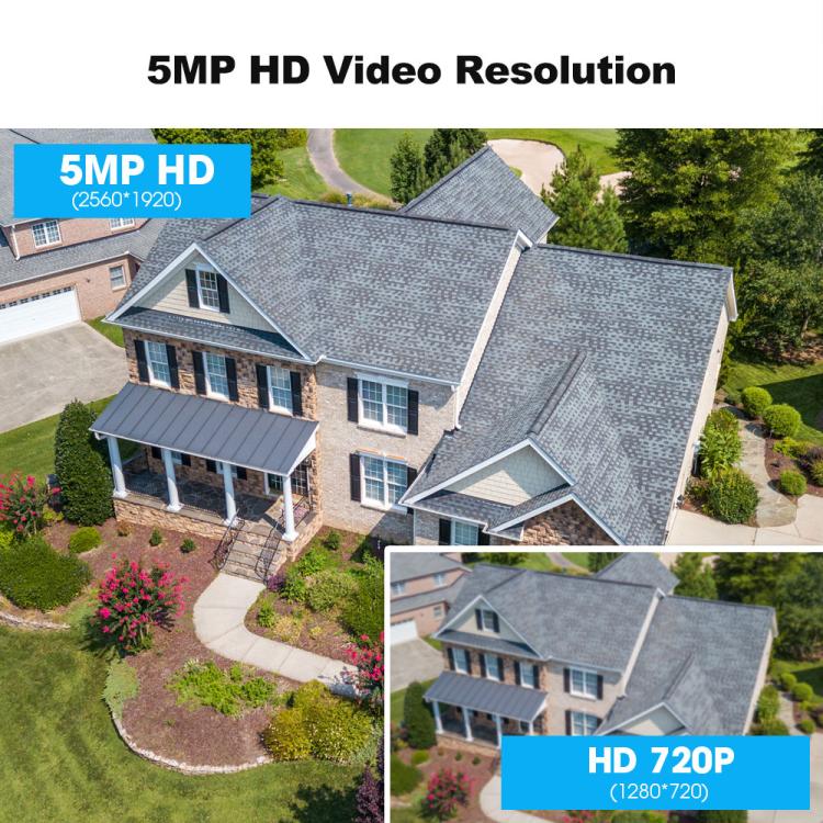 SriHome NVS001 - IPC065 5MP 4 - CH NVR WiFi IP Camera Kit - Trustpick