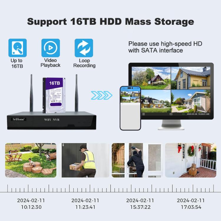 SriHome NVS001E - IPC039B 5MP 8CH HD NVR Wireless Cameras Set - Trustpick
