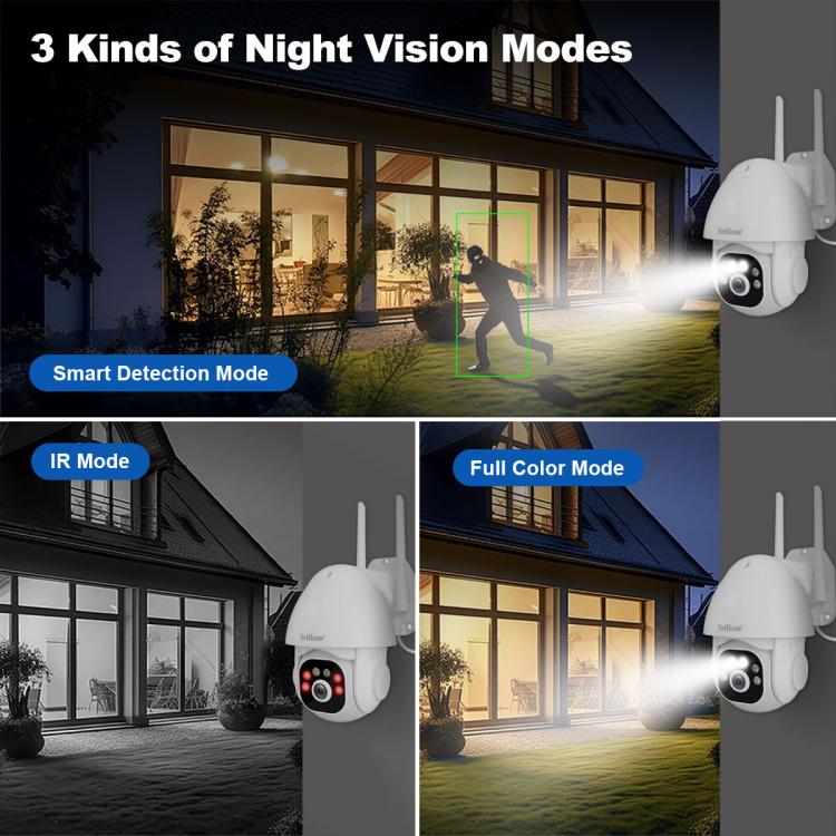 SriHome NVS001E - IPC039B 5MP 8CH HD NVR Wireless Cameras Set - Trustpick