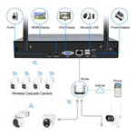 SriHome NVS001E - IPC039B 5MP 8CH HD NVR Wireless Cameras Set - Trustpick
