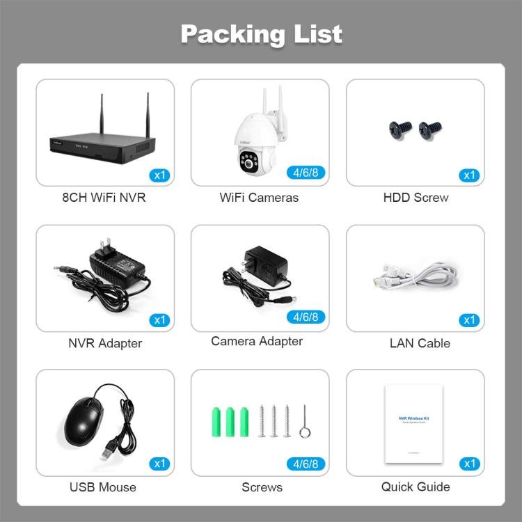 SriHome NVS001E - IPC039B 5MP 8CH HD NVR Wireless Cameras Set - Trustpick