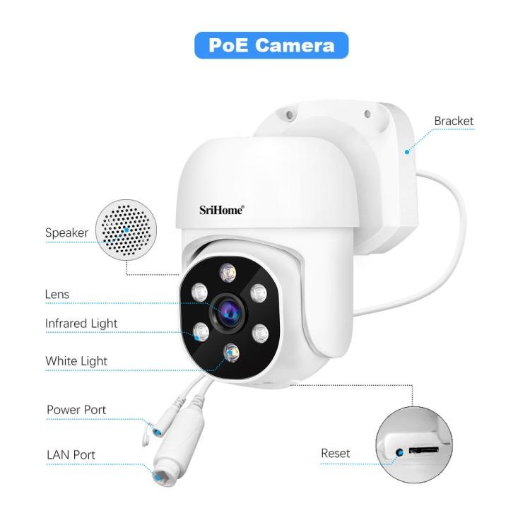 SriHome NVS005 - POE030 3MP HD 4 - CH POE Camera Network Video Recorder Kit - Trustpick