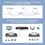 SriHome NVS005 - POE030 3MP HD 8 - CH POE Camera Network Video Recorder Kit - Trustpick
