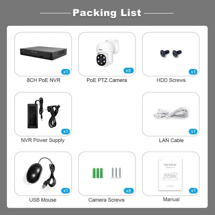 SriHome NVS005 - POE030 3MP HD 8 - CH POE Camera Network Video Recorder Kit - Trustpick