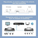 SriHome NVS005 - POE065 3MP HD 8 - CH POE Camera Network Video Recorder Kit - Trustpick