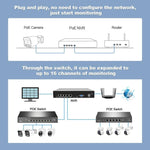 SriHome NVS005 - POE065 5MP HD 4 - CH POE Camera Network Video Recorder Kit - Trustpick
