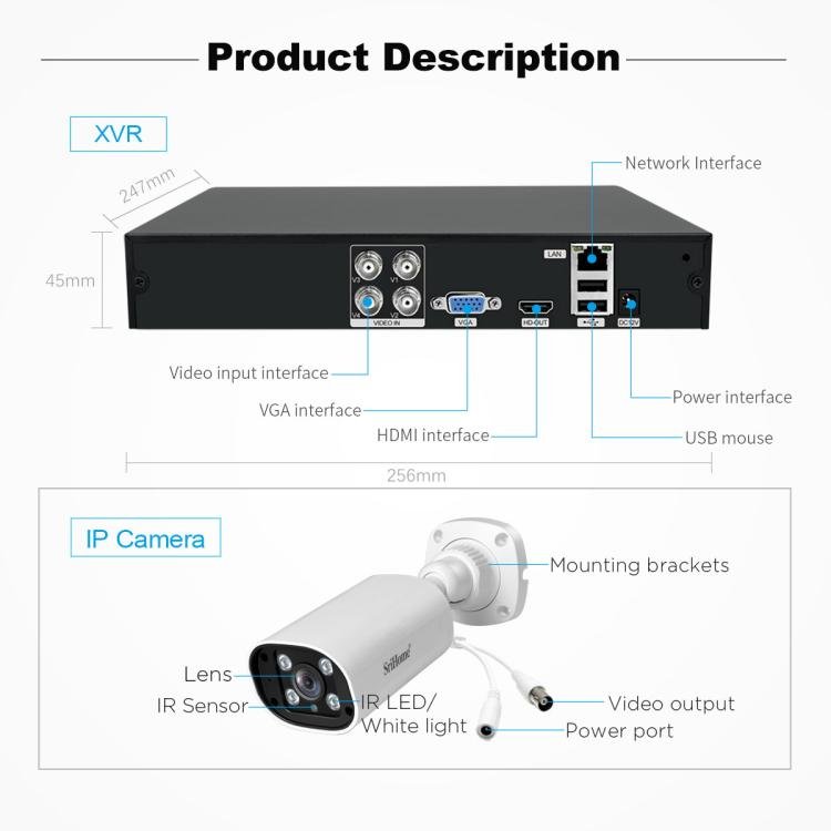 SriHome NVS008 - AHD006 2MP HD 4 - CH XVR NVR Camera Network Video Recorder Kit - Trustpick