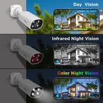 SriHome NVS008 - AHD006 2MP HD 4 - CH XVR NVR Camera Network Video Recorder Kit - Trustpick