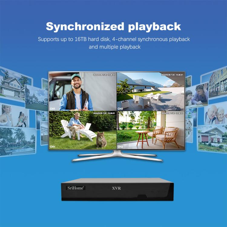 SriHome NVS008 - AHD006 2MP HD 4 - CH XVR NVR Camera Network Video Recorder Kit - Trustpick