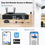 SriHome NVS008 - AHD006 2MP HD 4 - CH XVR NVR Camera Network Video Recorder Kit - Trustpick