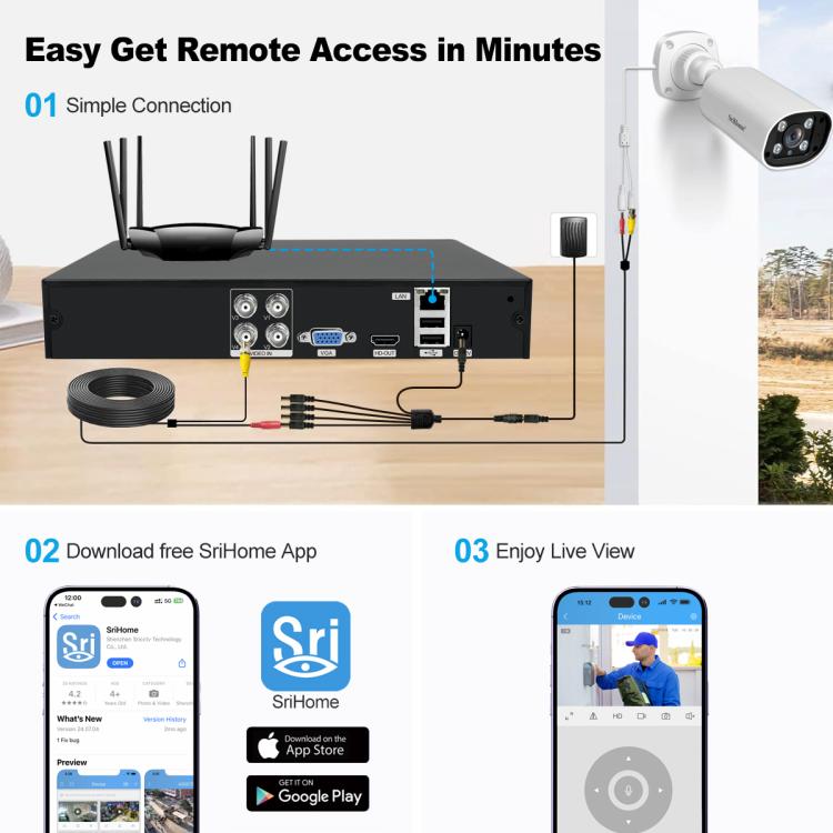 SriHome NVS008 - AHD006 2MP HD 4 - CH XVR NVR Camera Network Video Recorder Kit - Trustpick