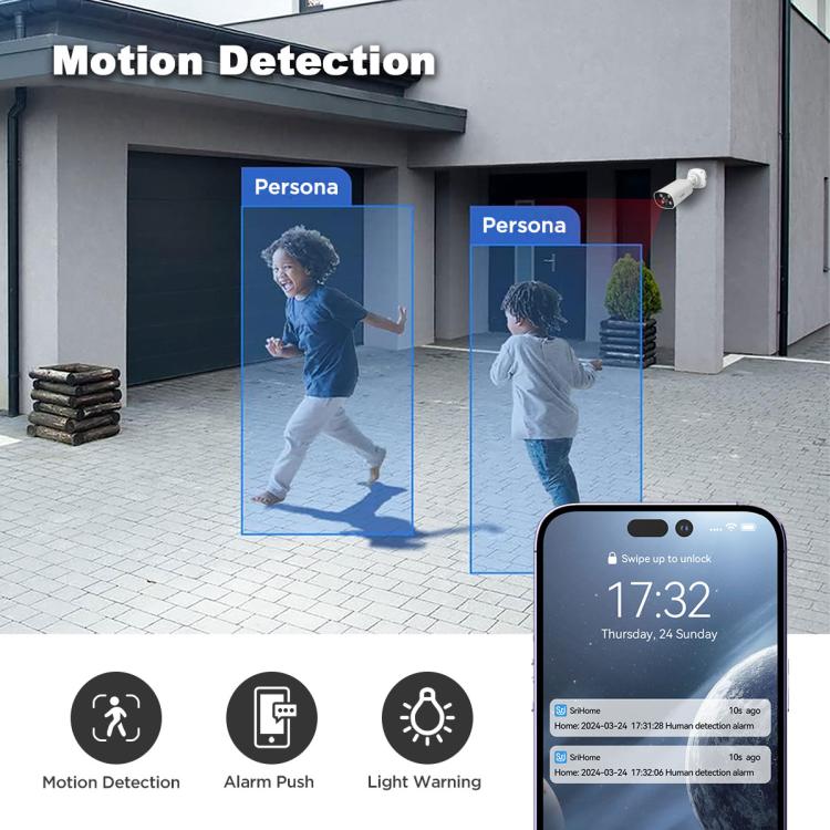 SriHome NVS008 - AHD006 2MP HD 4 - CH XVR NVR Camera Network Video Recorder Kit - Trustpick