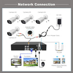 SriHome NVS008 - AHD006 2MP HD 4 - CH XVR NVR Camera Network Video Recorder Kit - Trustpick