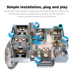 SriHome NVS008 - AHD006 2MP HD 8 - CH XVR NVR Camera Network Video Recorder Kit - Trustpick