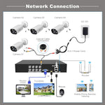 SriHome NVS008 - AHD006 2MP HD 8 - CH XVR NVR Camera Network Video Recorder Kit - Trustpick