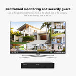 SriHome NVS008 - AHD006 2MP HD 8 - CH XVR NVR Camera Network Video Recorder Kit - Trustpick