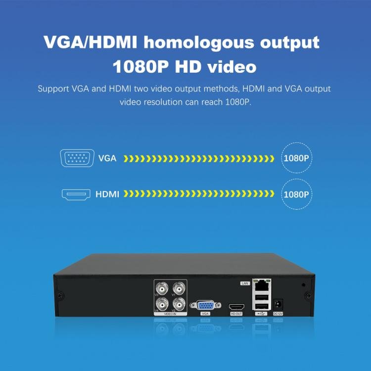 SriHome NVS008 - AHD030 2MP HD 4 - CH XVR NVR Camera Network Video Recorder Kit - Trustpick
