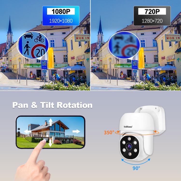 SriHome NVS008 - AHD030 2MP HD 4 - CH XVR NVR Camera Network Video Recorder Kit - Trustpick