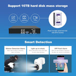 SriHome NVS008 - AHD030 2MP HD 4 - CH XVR NVR Camera Network Video Recorder Kit - Trustpick