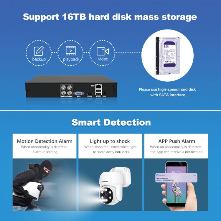 SriHome NVS008 - AHD030 2MP HD 4 - CH XVR NVR Camera Network Video Recorder Kit - Trustpick